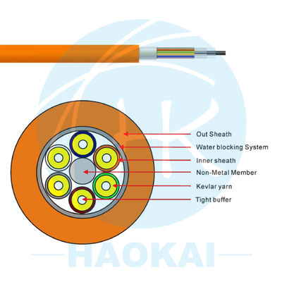 GJPFJV G657A2 Kabel optik dalam ruangan Kabel serat optik mode tunggal 48 inti
