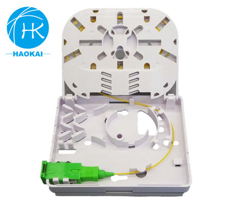 Kotak Fiber Rosette yang dipasang di dinding 1port 2port Mini Faceplate FTTH Box