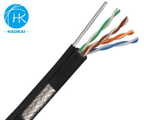 CCA Kabel Jaringan LAN Indoor SFTP CAT5E Eco Friendly PVC Jacket