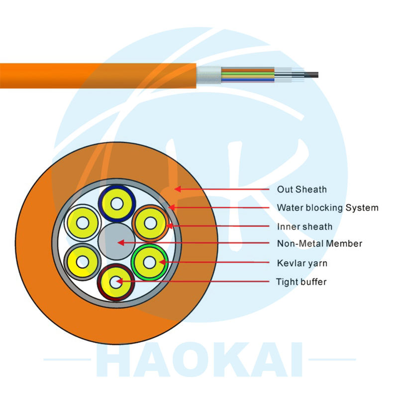 GJPFJV G657A2 Kabel optik dalam ruangan Kabel serat optik mode tunggal 48 inti