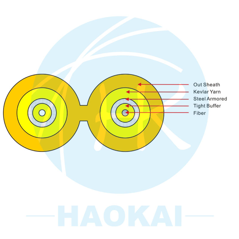 2 Core Duplex 8 Type Indoor Fiber Optic Cable GJFJV Waterproof 1000m 2000m